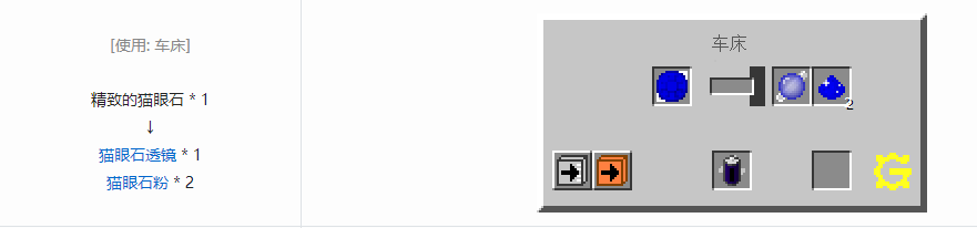 我的世界格雷科技5零碎材料合成表大全