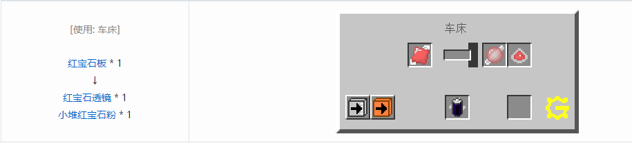 我的世界格雷科技5零碎材料合成表大全