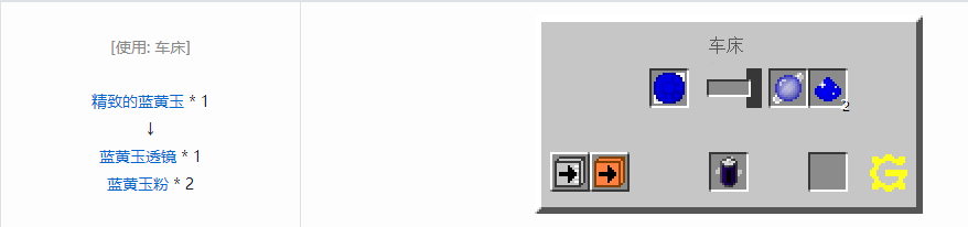 我的世界格雷科技5零碎材料合成表大全