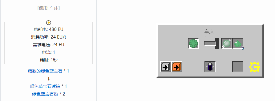 我的世界格雷科技5零碎材料合成表大全
