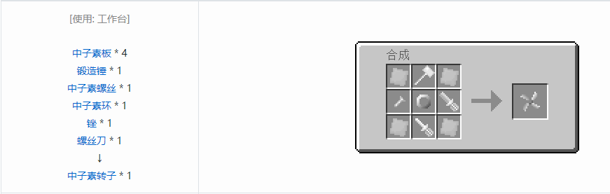 我的世界格雷科技5零碎材料合成表大全