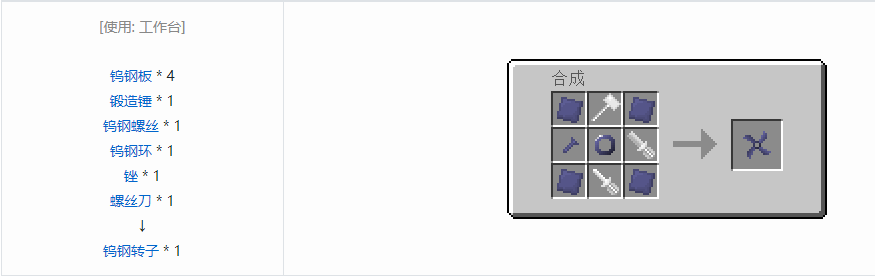 我的世界格雷科技5零碎材料合成表大全