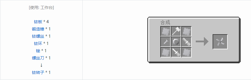 我的世界格雷科技5零碎材料合成表大全