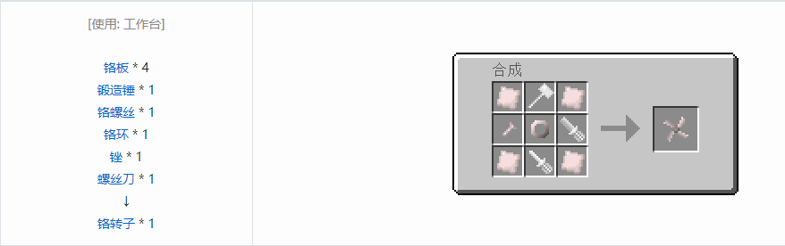 我的世界格雷科技5零碎材料合成表大全