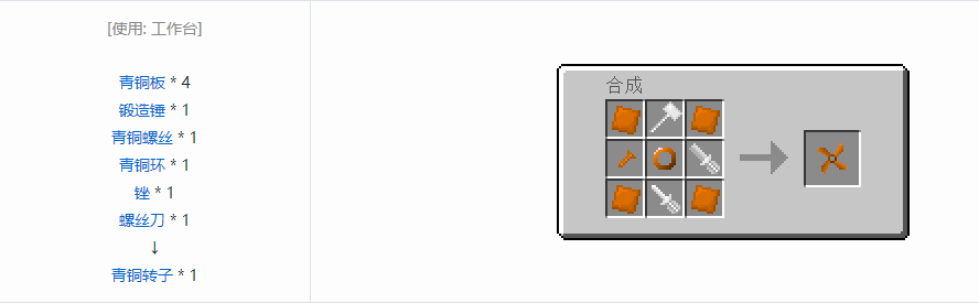 我的世界格雷科技5零碎材料合成表大全