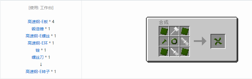 我的世界格雷科技5零碎材料合成表大全
