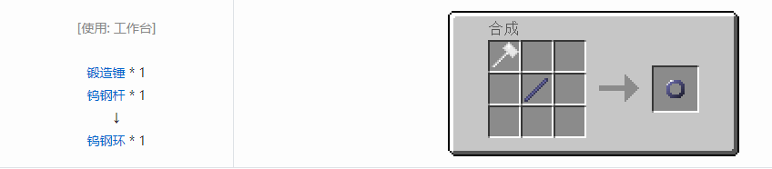 我的世界格雷科技5零碎材料合成表大全