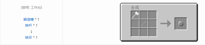 我的世界格雷科技5零碎材料合成表大全