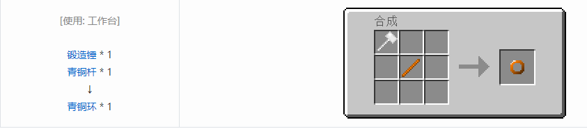 我的世界格雷科技5零碎材料合成表大全