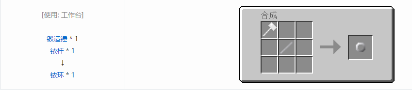 我的世界格雷科技5零碎材料合成表大全
