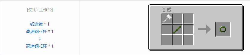 我的世界格雷科技5零碎材料合成表大全