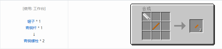我的世界格雷科技5零碎材料合成表大全