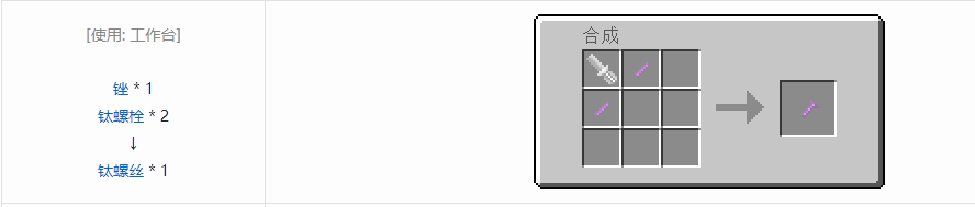 我的世界格雷科技5零碎材料合成表大全