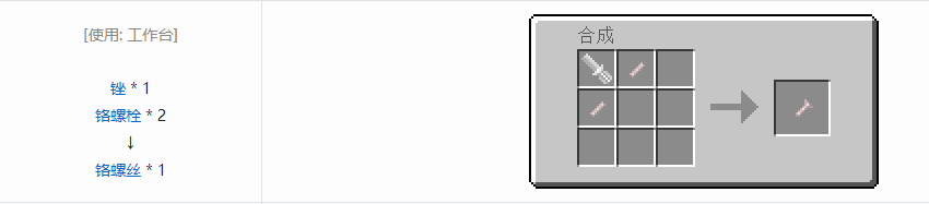 我的世界格雷科技5零碎材料合成表大全
