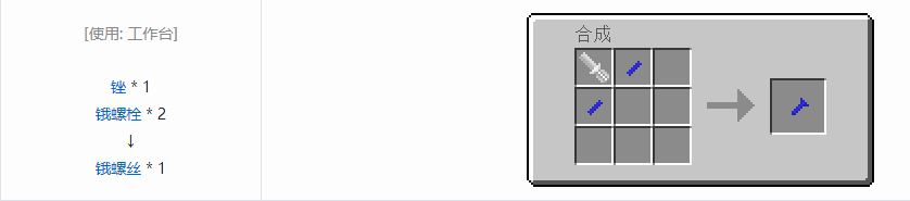 我的世界格雷科技5零碎材料合成表大全