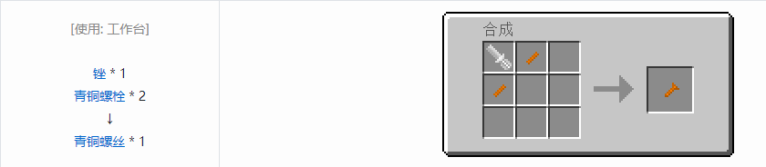 我的世界格雷科技5零碎材料合成表大全