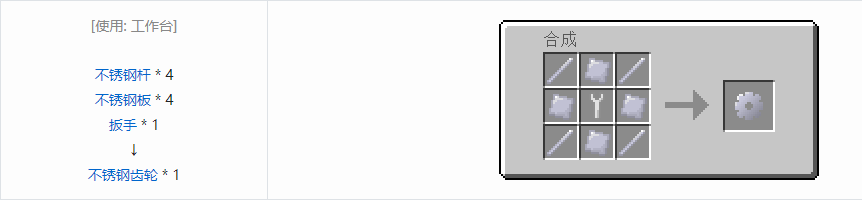 我的世界格雷科技5零碎材料合成表大全