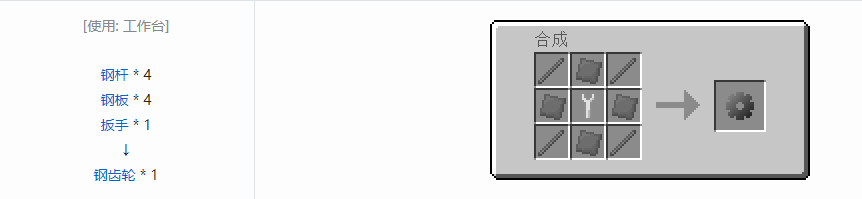 我的世界格雷科技5零碎材料合成表大全