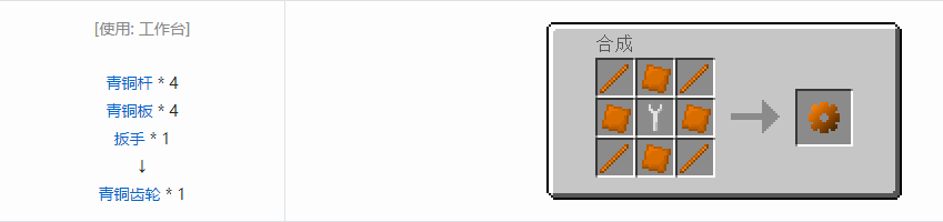 我的世界格雷科技5零碎材料合成表大全