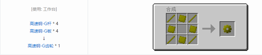 我的世界格雷科技5零碎材料合成表大全