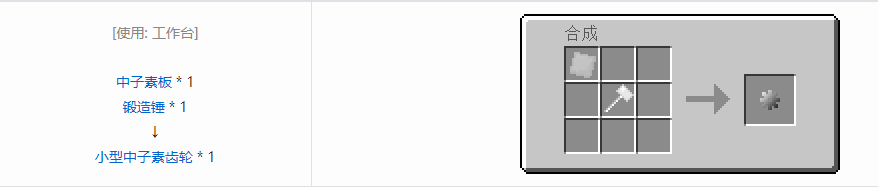 我的世界格雷科技5零碎材料合成表大全