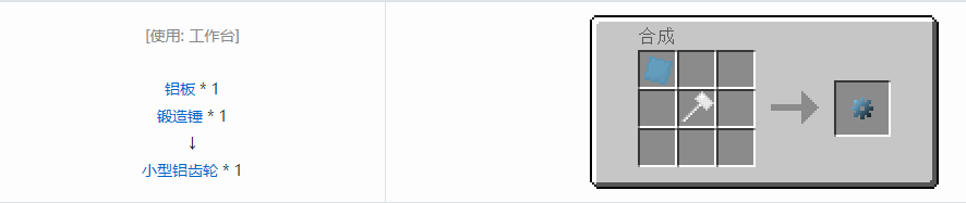 我的世界格雷科技5零碎材料合成表大全