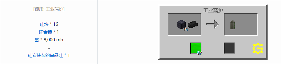 我的世界格雷科技5零碎材料合成表大全