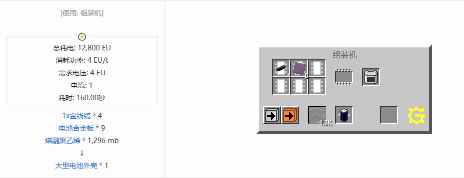 我的世界格雷科技5零碎材料合成表大全