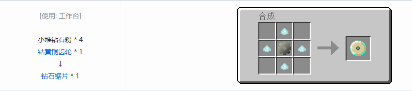 我的世界格雷科技5零碎材料合成表大全