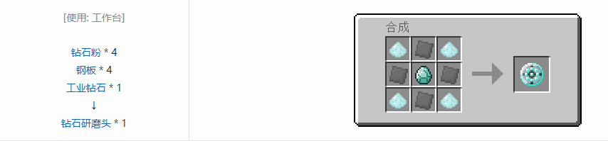 我的世界格雷科技5零碎材料合成表大全