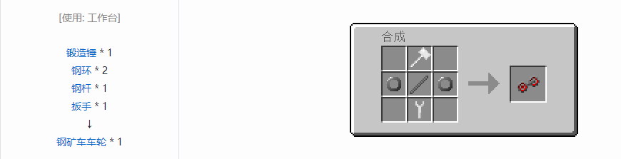 我的世界格雷科技5零碎材料合成表大全