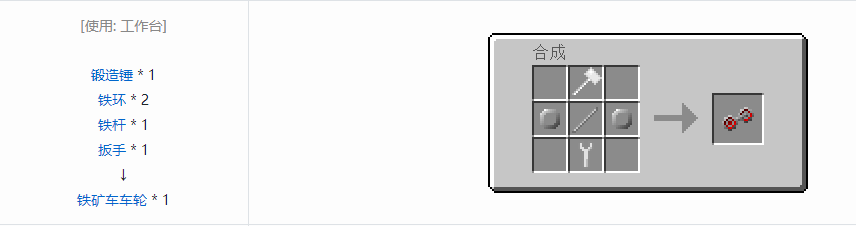 我的世界格雷科技5零碎材料合成表大全