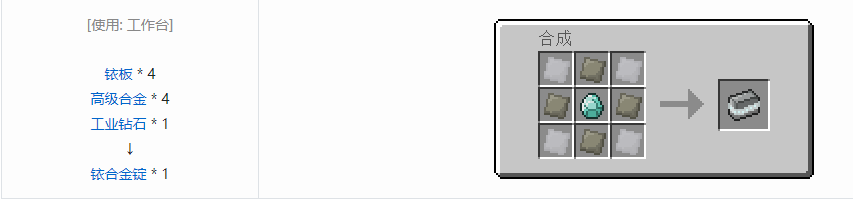 我的世界格雷科技5零碎材料合成表大全