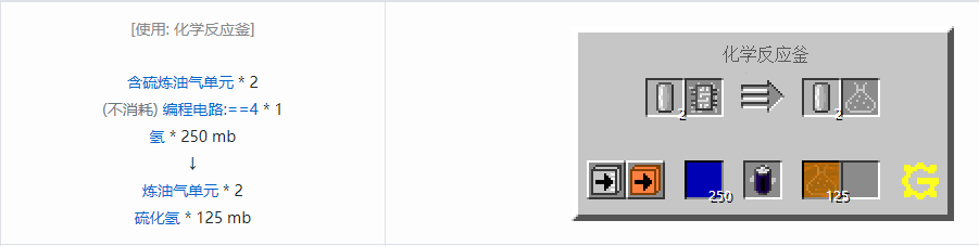 我的世界格雷科技5单元合成表大全