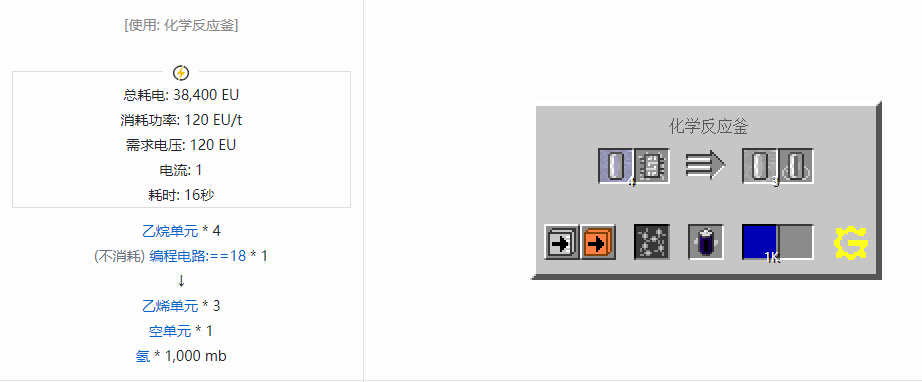 我的世界格雷科技5单元合成表大全