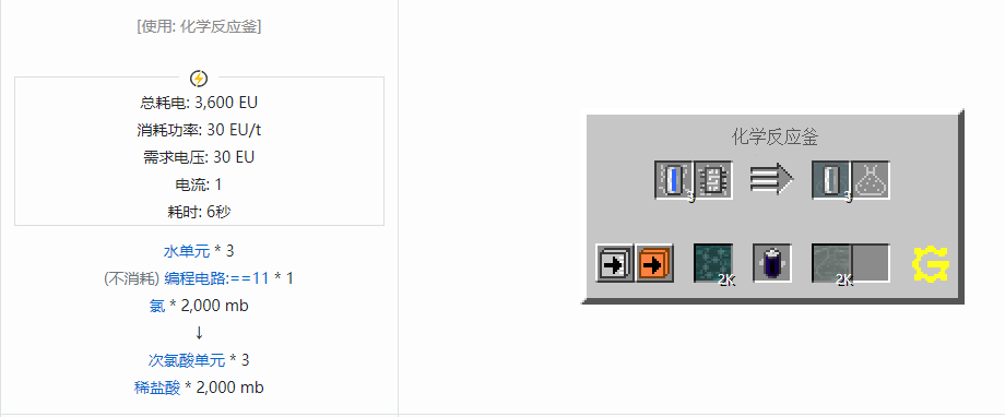 我的世界格雷科技5单元合成表大全