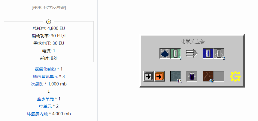 我的世界格雷科技5单元合成表大全