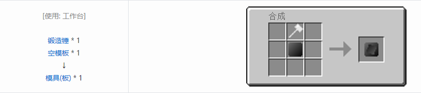 我的世界格雷科技5模具和模头合成表大全