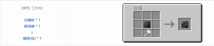 我的世界格雷科技5模具和模头合成表大全