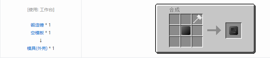 我的世界格雷科技5模具和模头合成表大全