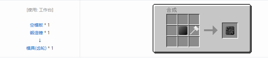 我的世界格雷科技5模具和模头合成表大全