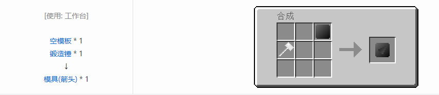 我的世界格雷科技5模具和模头合成表大全