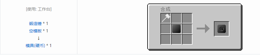 我的世界格雷科技5模具和模头合成表大全