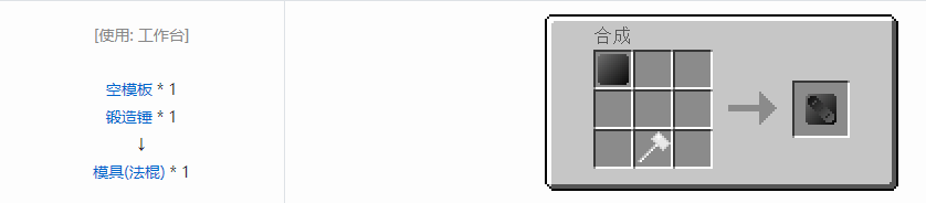 我的世界格雷科技5模具和模头合成表大全