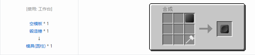 我的世界格雷科技5模具和模头合成表大全