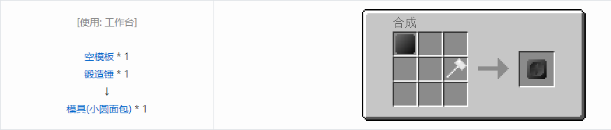 我的世界格雷科技5模具和模头合成表大全