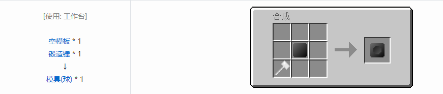 我的世界格雷科技5模具和模头合成表大全