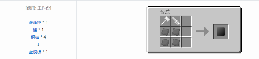 我的世界格雷科技5模具和模头合成表大全