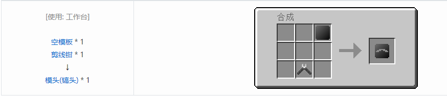 我的世界格雷科技5模具和模头合成表大全