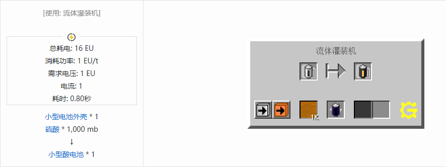 我的世界格雷科技5电池合成表大全